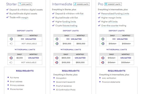 Блекспрут зеркало bs2webes net