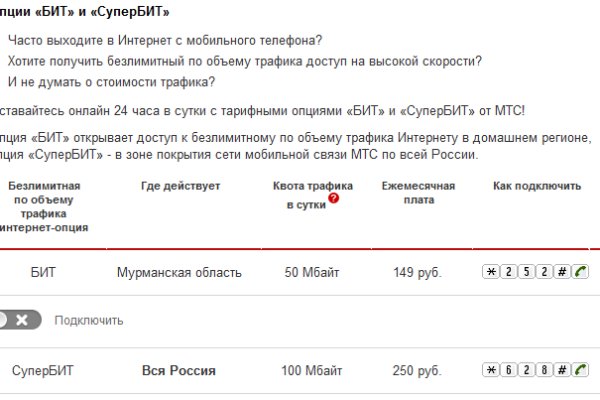 Блэк спрут bs2connect co