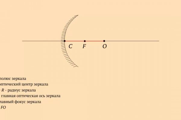 Блэкспрут телеграф