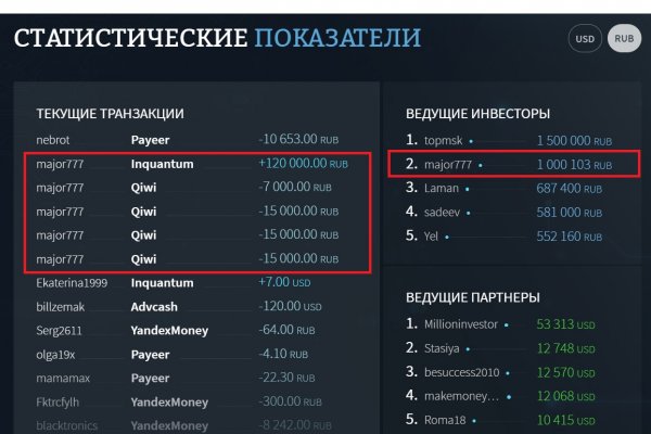 Тор blacksprut sait bsbotnet bs2web top